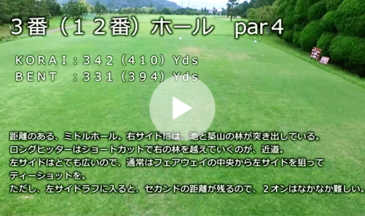 3番(12番)ホール par4